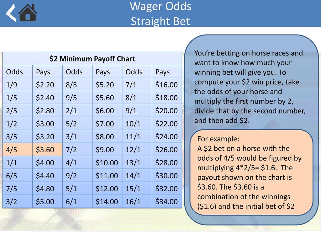 Basic Horse Wagering How to Place a Wager Learn about Odds ...