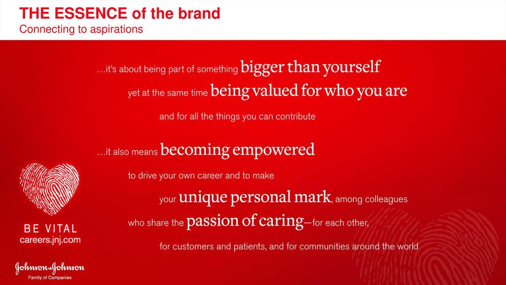 THE ESSENCE of the brand
