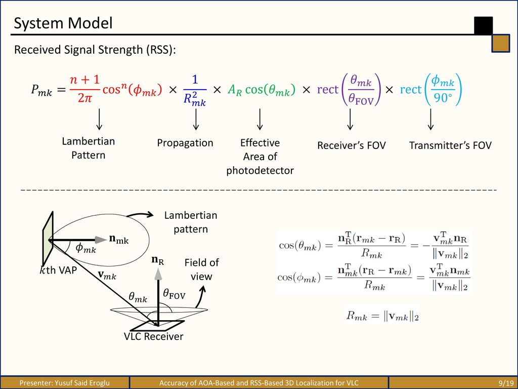 Accuracy Of Aoa Based And Rss Based 3d Localization For Ppt Download