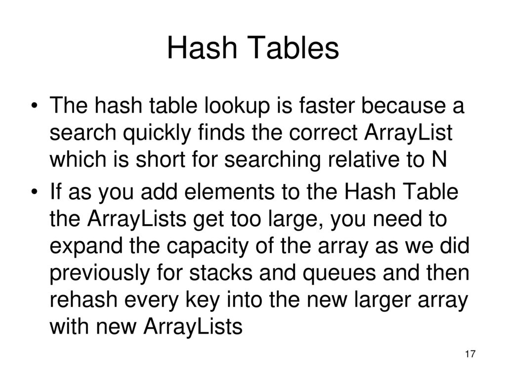 Binary Search Trees Implementing Balancing Operations Hash Tables - ppt ...