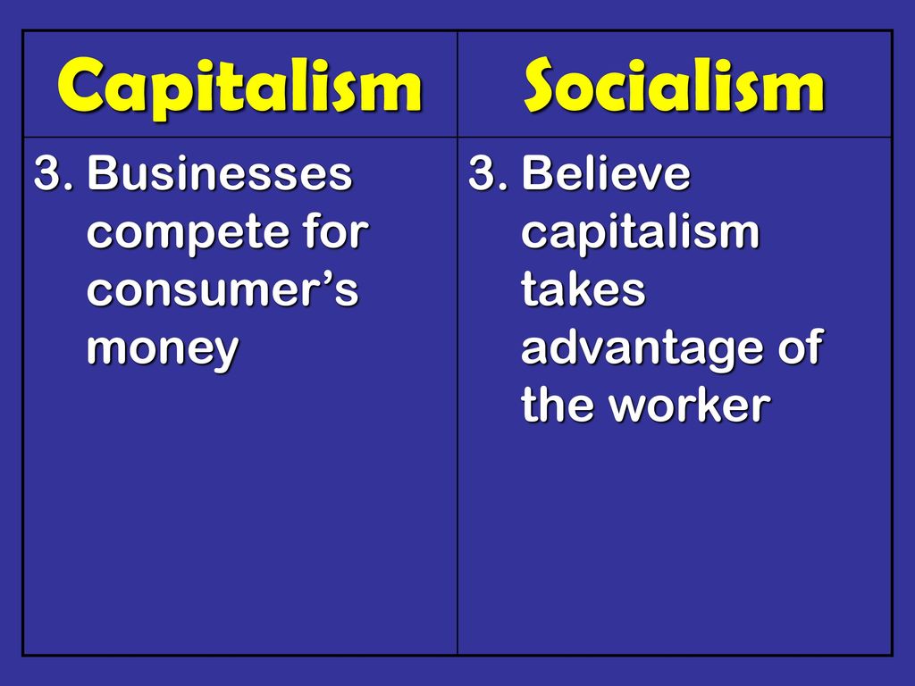 Capitalism versus Socialism - ppt download