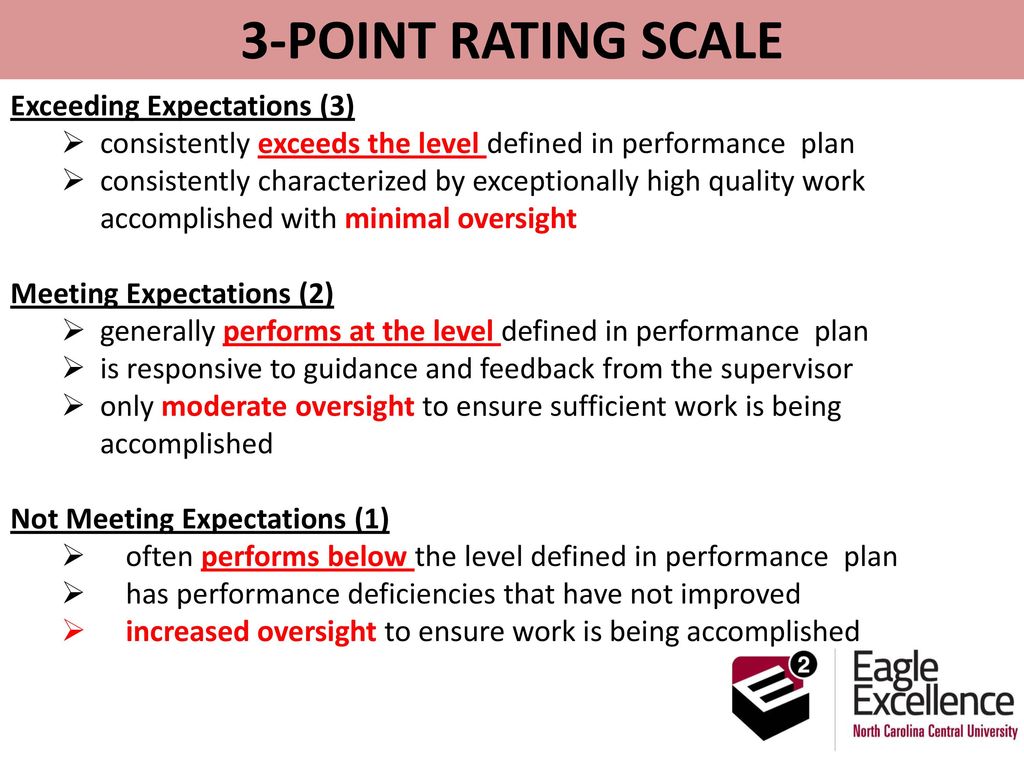 how-to-choose-the-right-performance-rating-scale-101