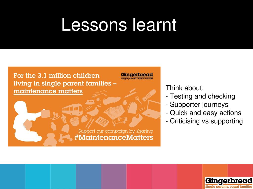 Lessons learnt Think about: - Testing and checking
