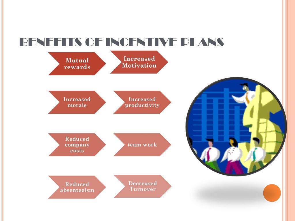 What Are The Advantages Of Incentive Schemes For Employers INCENTIVE PLANS AND FRINGE BENEFITS - ppt download