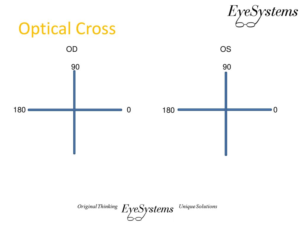 Optical Crosses I don't get it. - ppt download