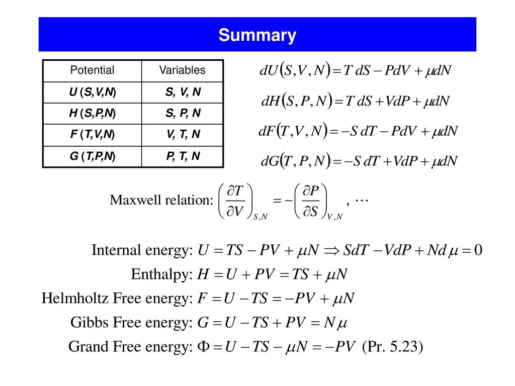 Lecture 14 More On Thermodynamic Potentials Ppt Download