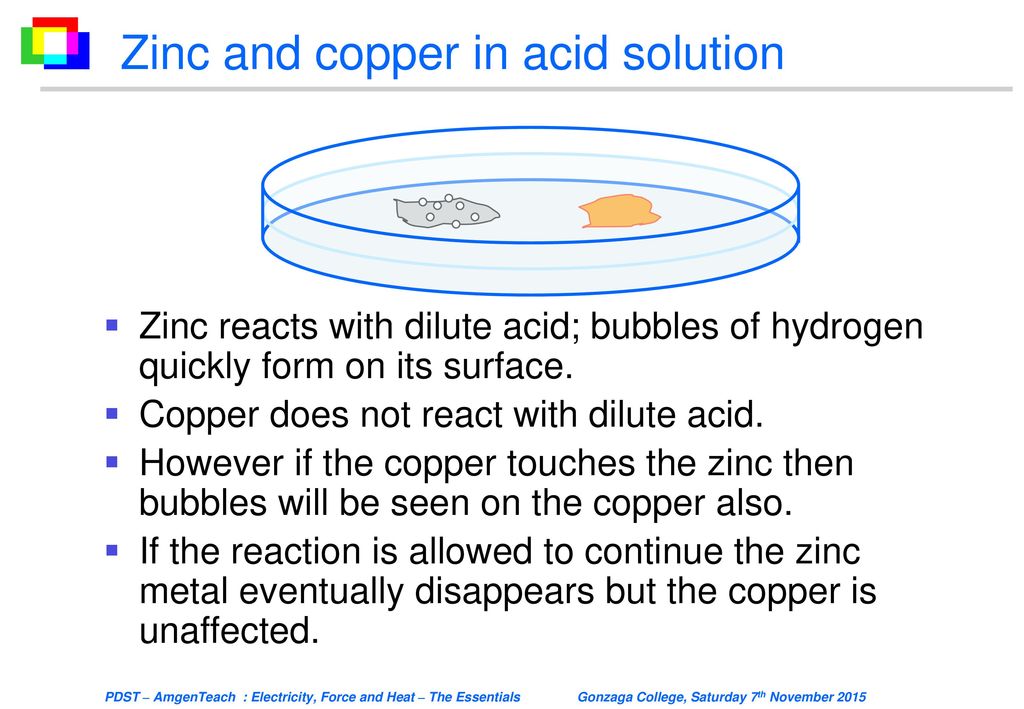 Zinc and copper in acid solution