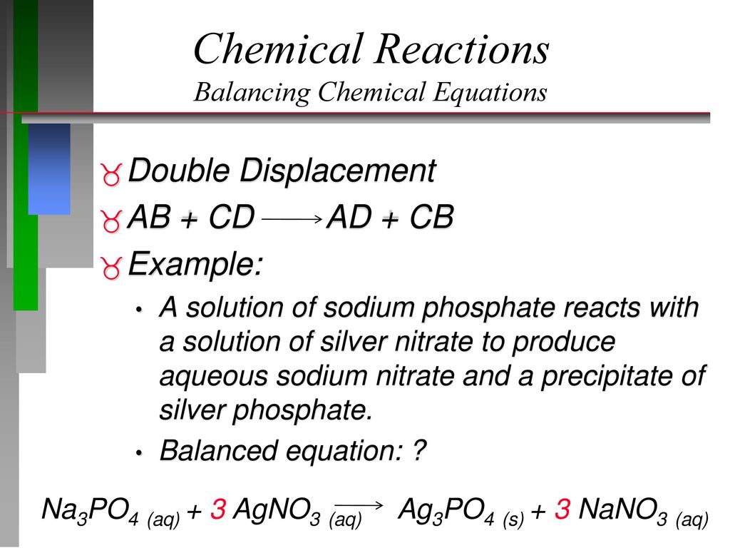 Chemical Reactions Balancing Chemical Equations