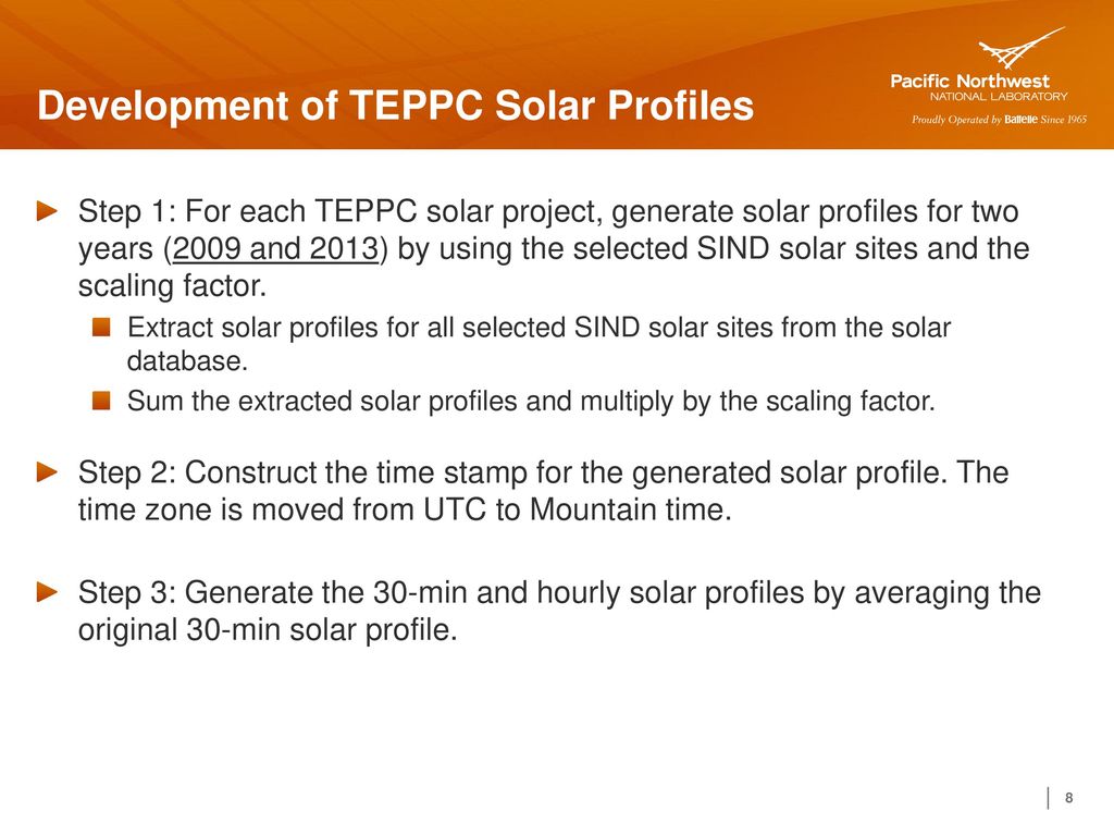 Development of TEPPC Solar Profiles