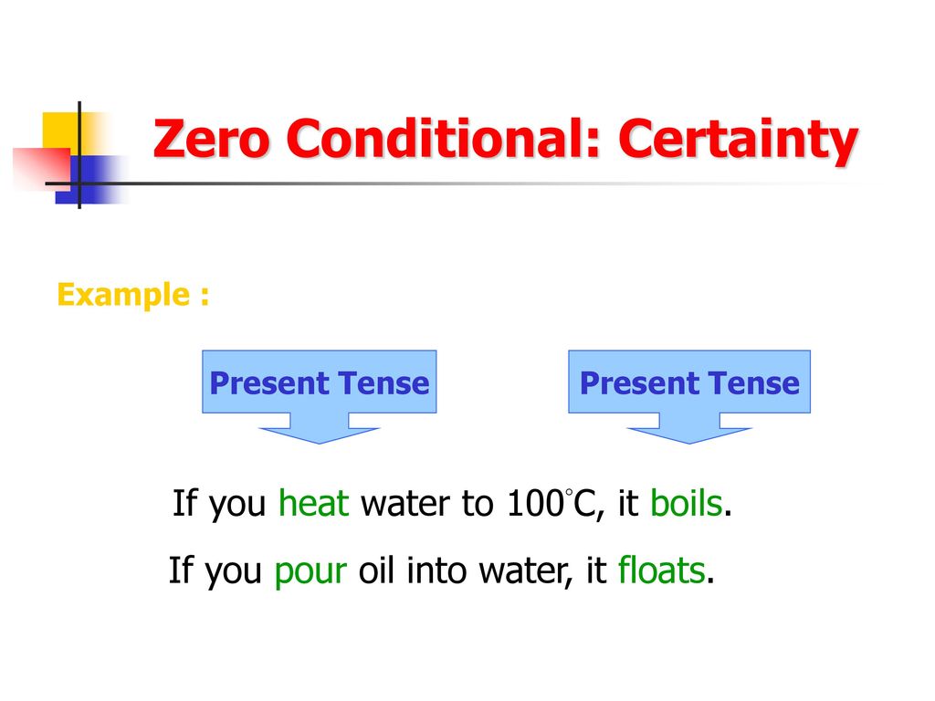 Conditional 0 презентация