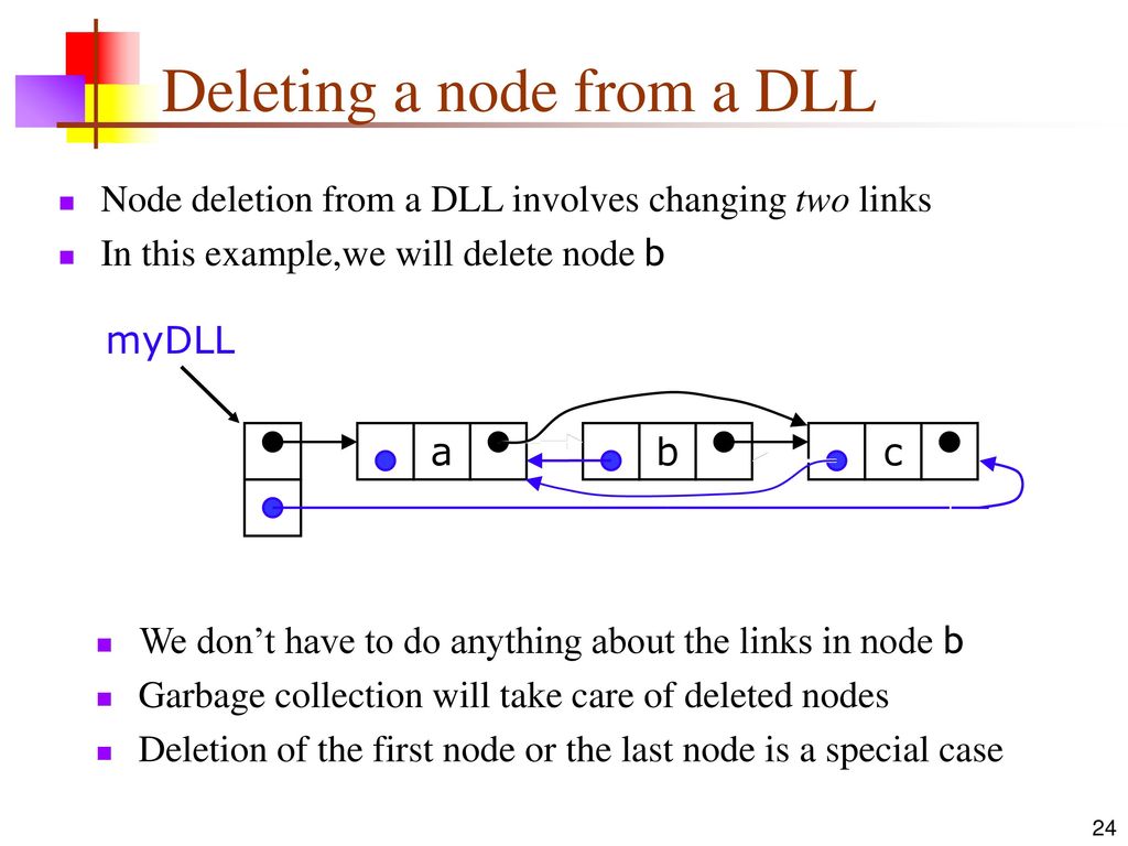 Deleting a node from a DLL