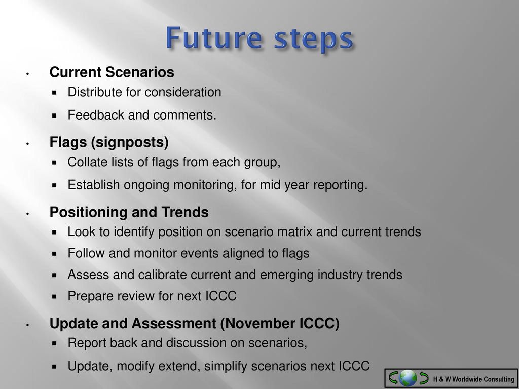 Scenario Workshops Clem sumter sessions - ppt download