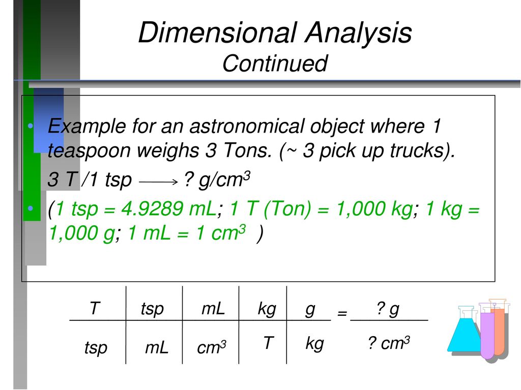 Chemistry Stem Measurement Ii Ppt Download