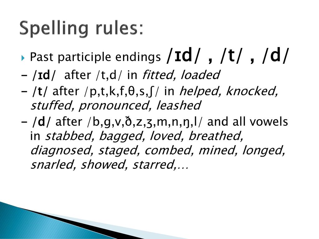 English Pronunciation Ppt Download