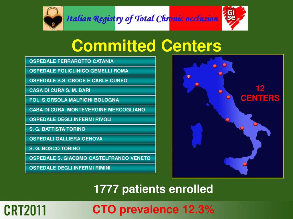 1-year Outcome of The Italian Registry on Chronic Total Occlusion: - ppt  download
