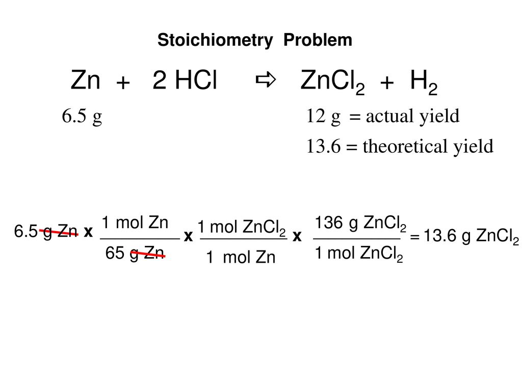 Percent Yield In A Chemical Reaction Ppt Download