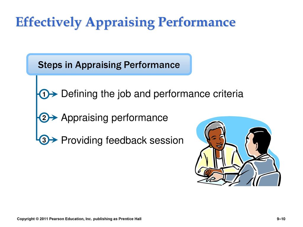 Effectively Appraising Performance