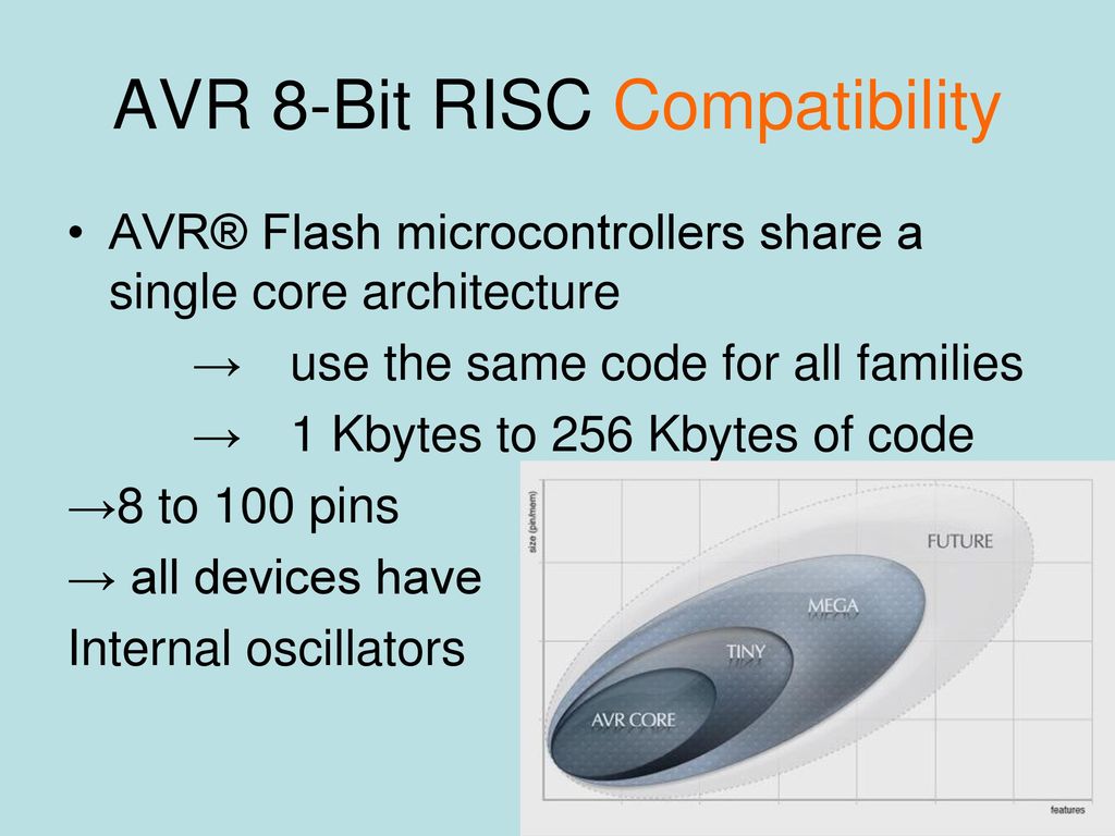 free download codevision avr 1.2564 bit free download codevision avr 1.2564 bit
