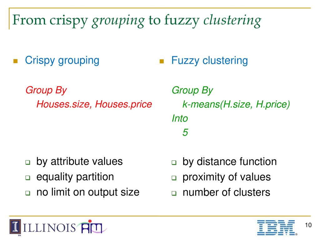 Supporting Ranking and Clustering as Generalized Order-By and Group-By ...