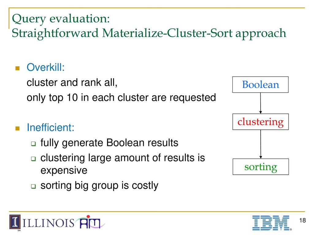 Supporting Ranking and Clustering as Generalized Order-By and Group-By ...