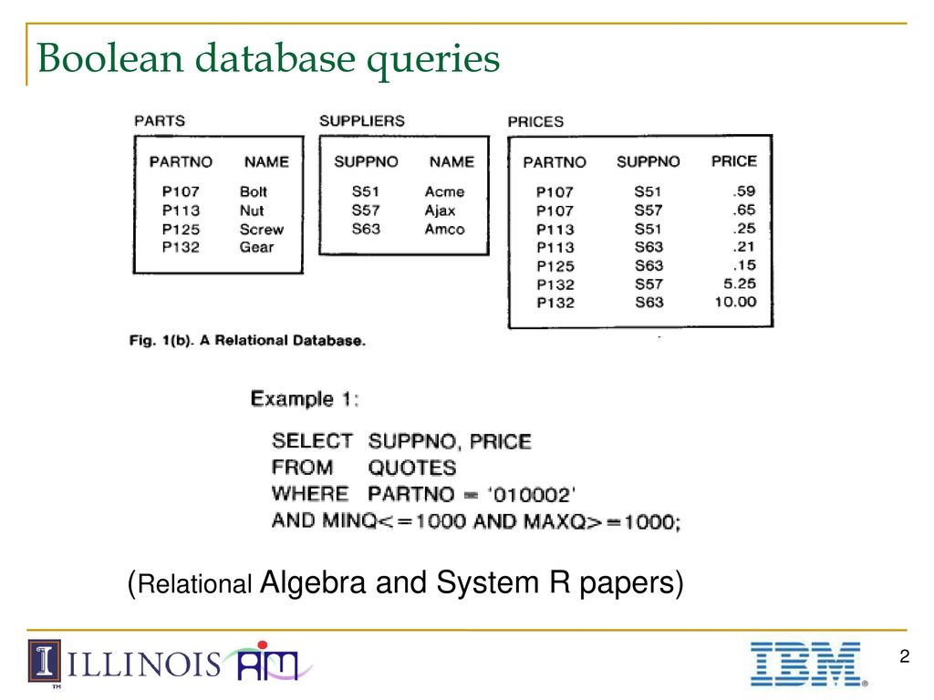 Supporting Ranking and Clustering as Generalized Order-By and Group-By ...