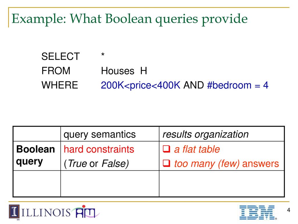 Supporting Ranking and Clustering as Generalized Order-By and Group-By ... image.