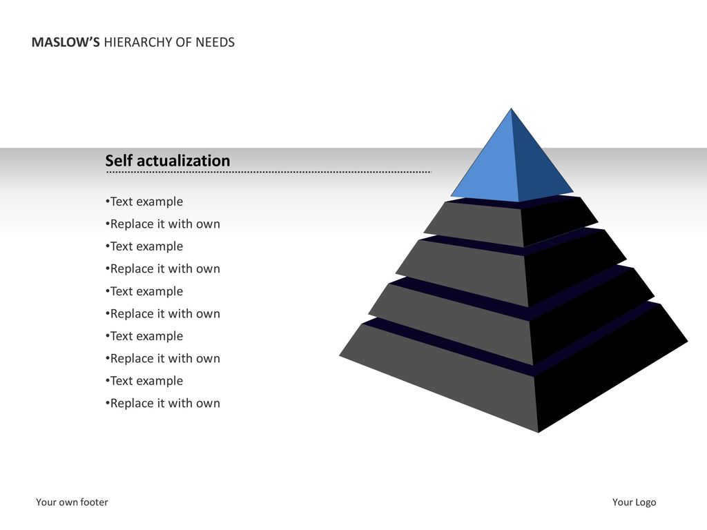 Self Actualization Esteem Needs Social Needs Safety Needs Ppt Download Self Actualization Esteem Needs Social Needs Safety Needs Ppt Download