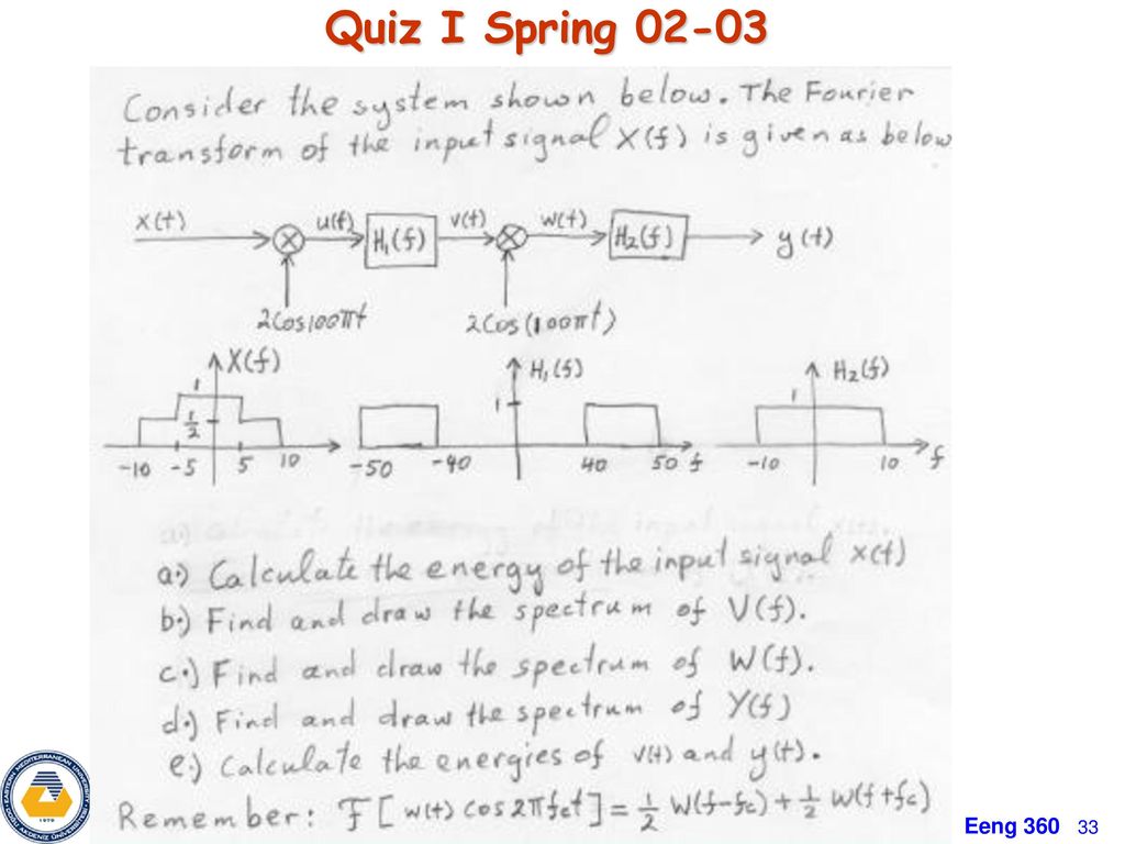 Quiz I Spring 02-03