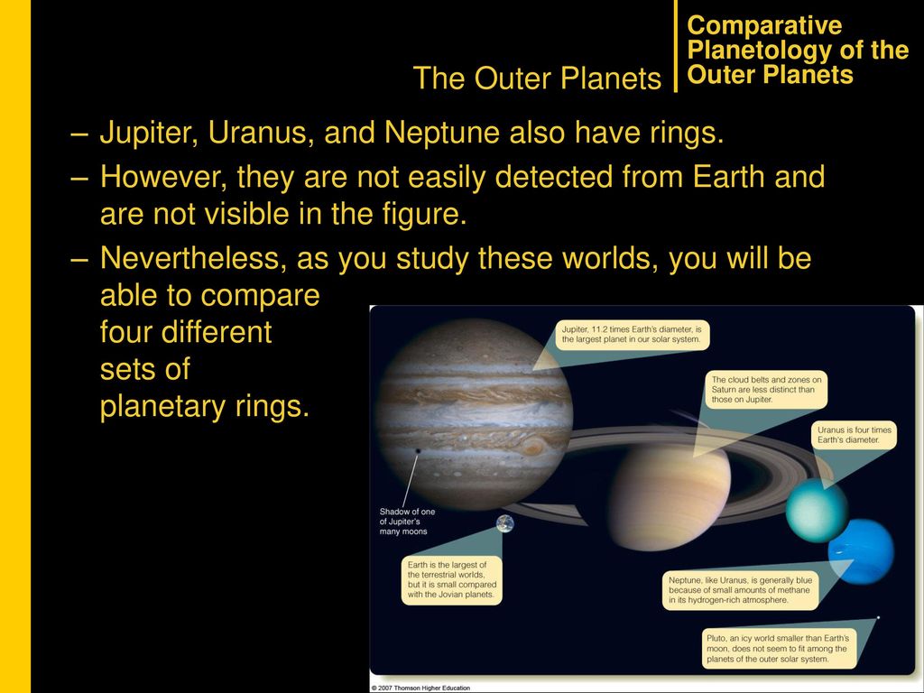Astronomy The Solar System And Beyond Ppt Download