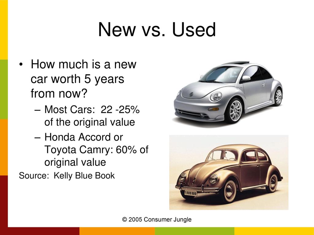 Lesson One Buying A New Or Used Car Ppt Download