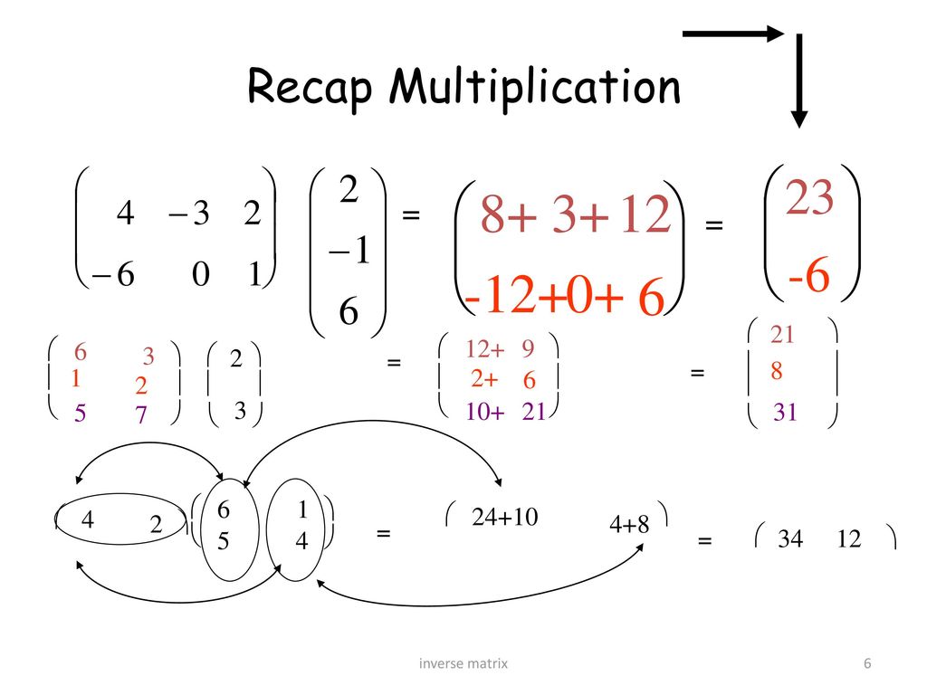 A Fast Introduction What Is A Matrix One Matrix Many Matrices Ppt Download
