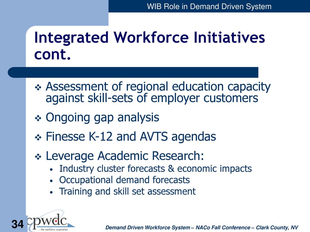 Integrated Workforce Initiatives cont.
