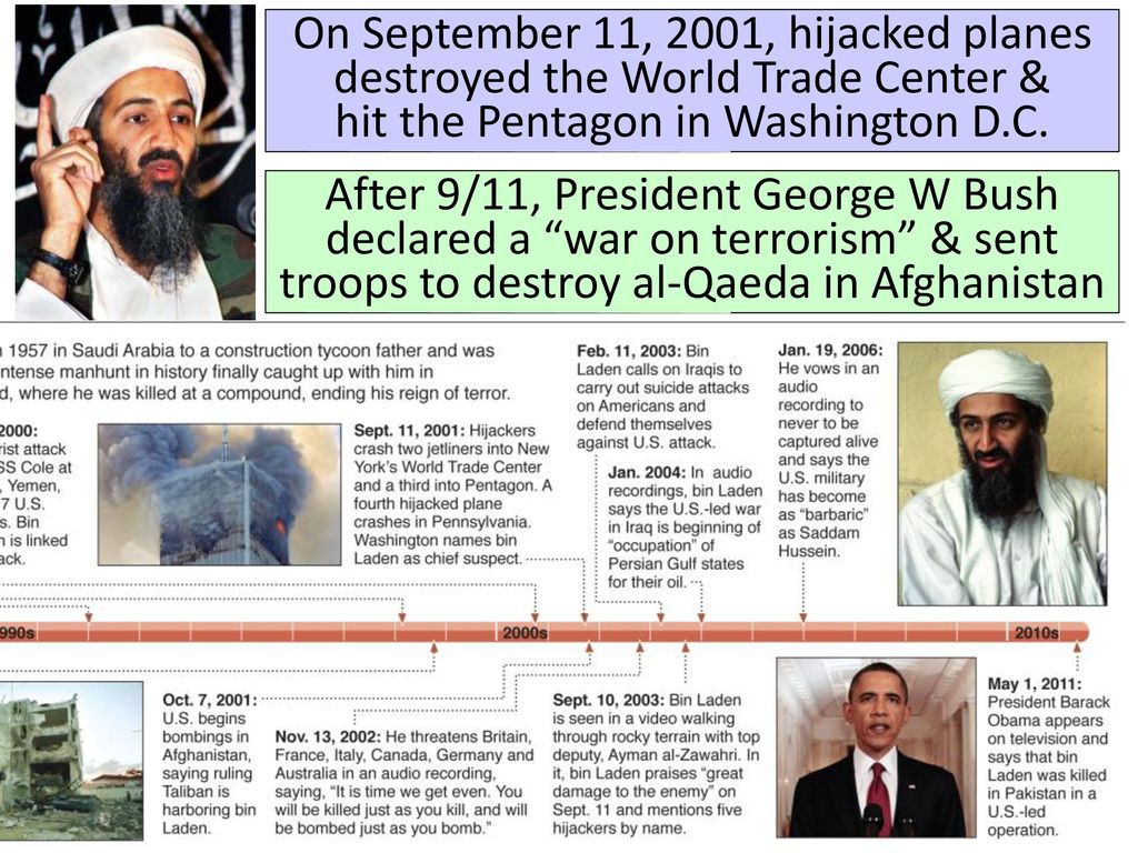 On September 11, 2001, hijacked planes destroyed the World Trade Center & hit the Pentagon in Washington D.C.