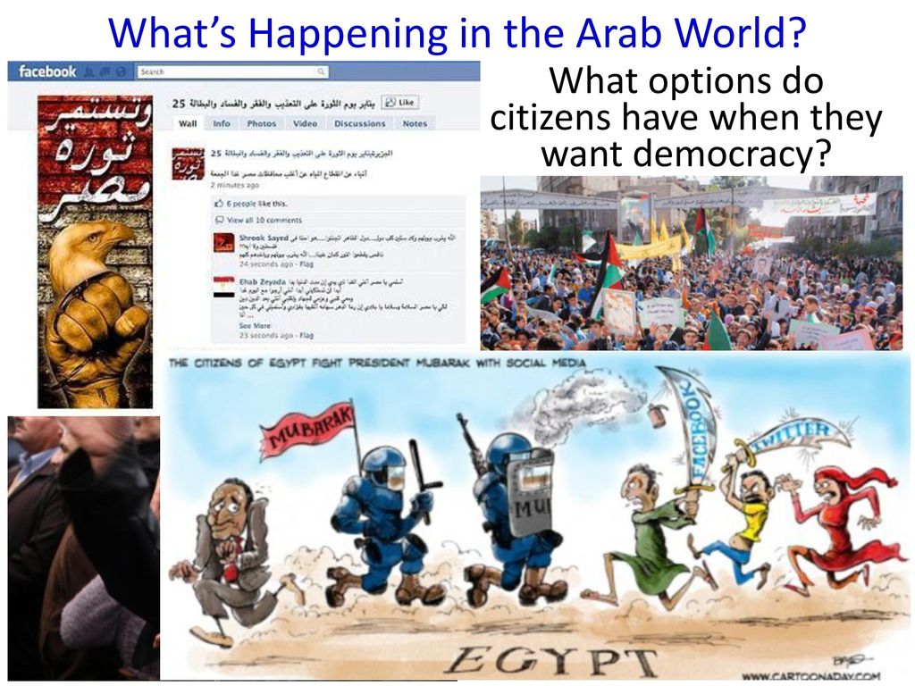 What’s Happening in the Arab World