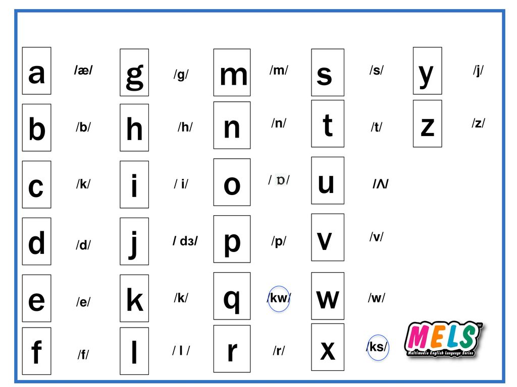 Title Phonics 44 And Reading Literacy Kay Yong Khoo Bsc Mu Msc Ppt Download