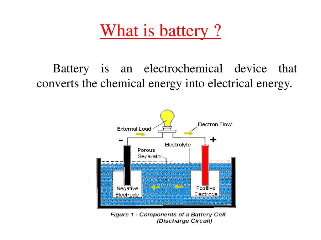 Electro chemical studies on lead acid batteries - ppt download