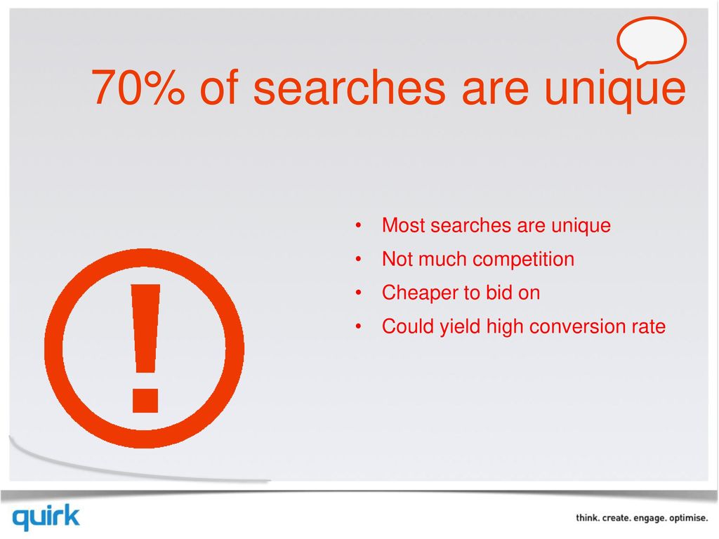 70% of searches are unique