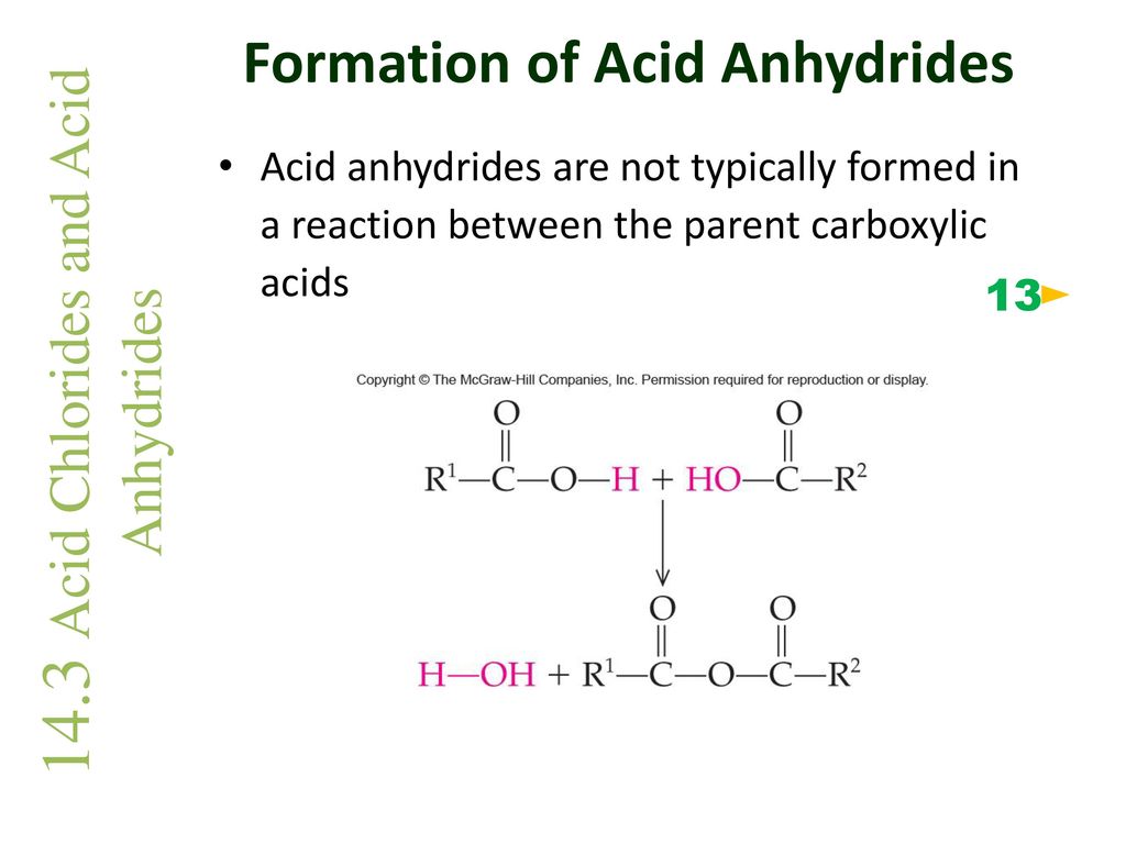 Formation of Acid Anhydrides