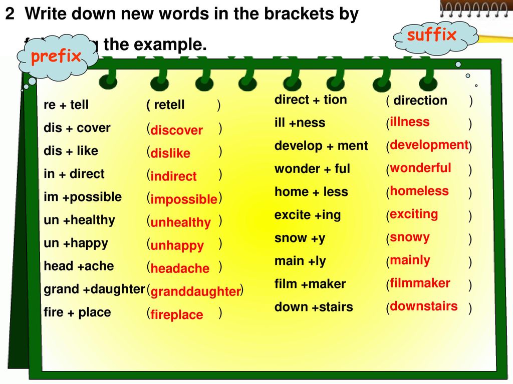Unit 3 English Around the World ppt download