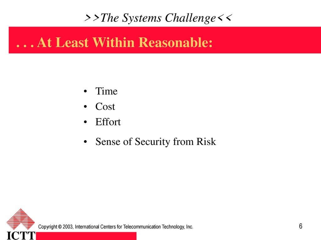 Systems ECE362 Principles Of Design The System Engineering Process systems-ece362-principles-of-design-the-system-engineering-process