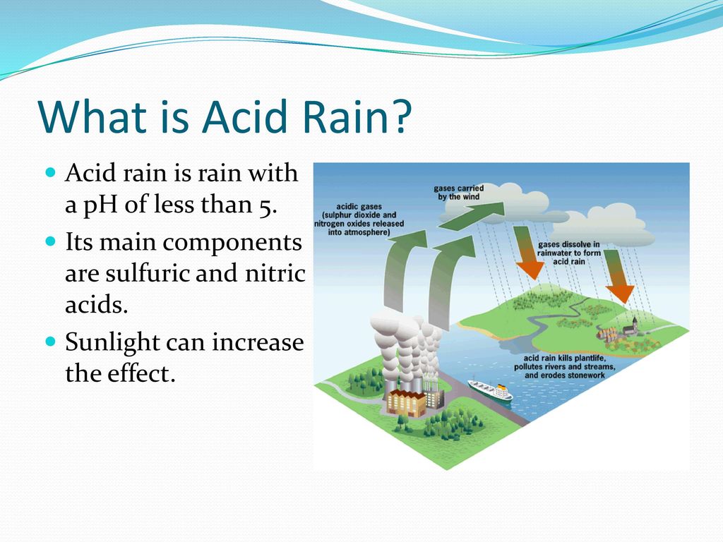 Acid rain перевод 7 класс. What acid Rain is. What acid Rain is ответ. Кислотные дожди. What is acid.