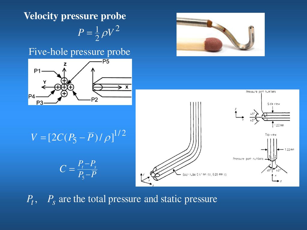 Velocity pressure probe