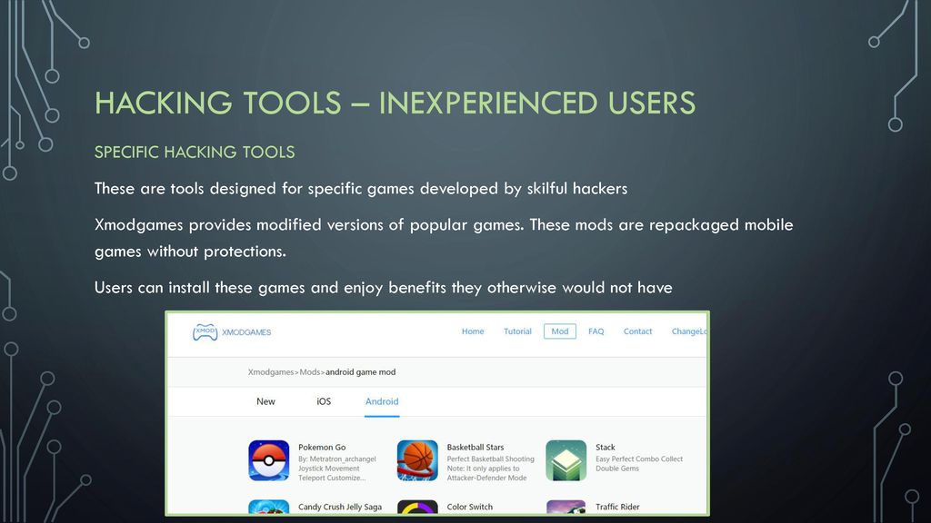 HACKING TOOLS – INEXPERIENCED USERS