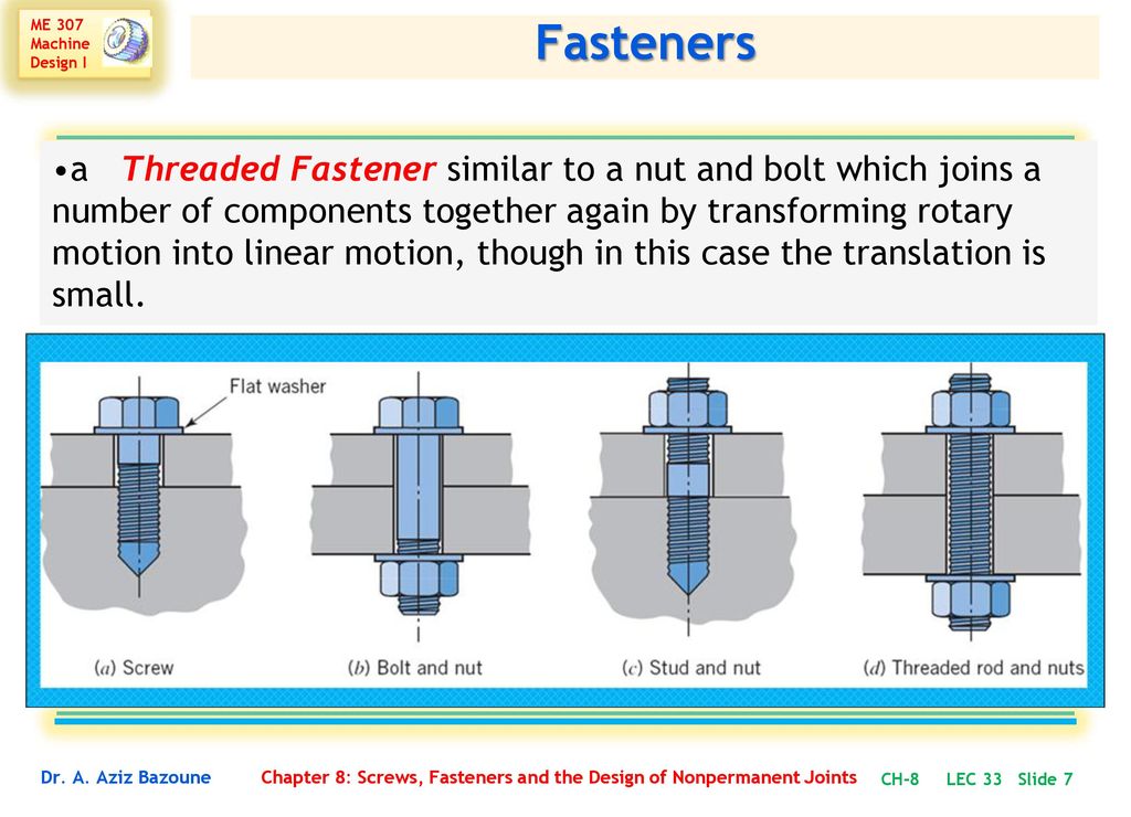 Loaded thread. HCL Fasteners Размеры. Precision thread matching Joint под трубку. Thread fastening.. Types of Joints for Machines.