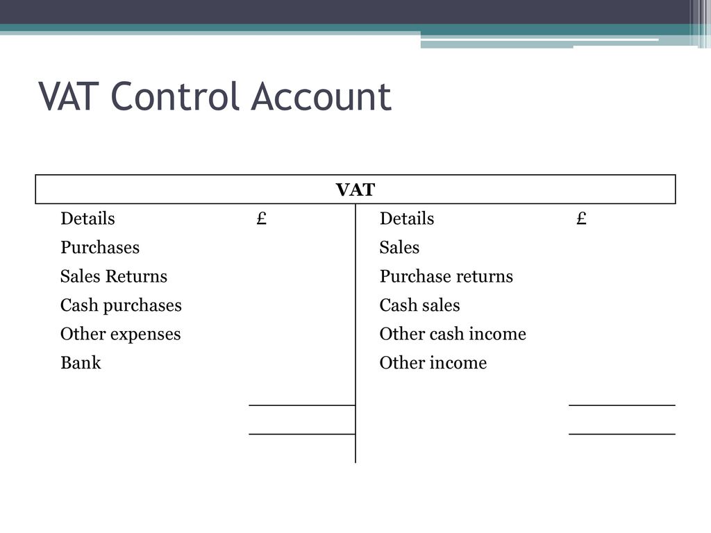 Control accounts lesson 2 ppt download