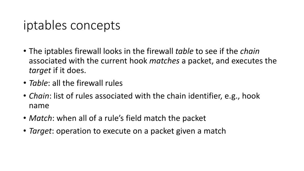 Firewalls dr x derived from slides by prof william enck ncsu ppt