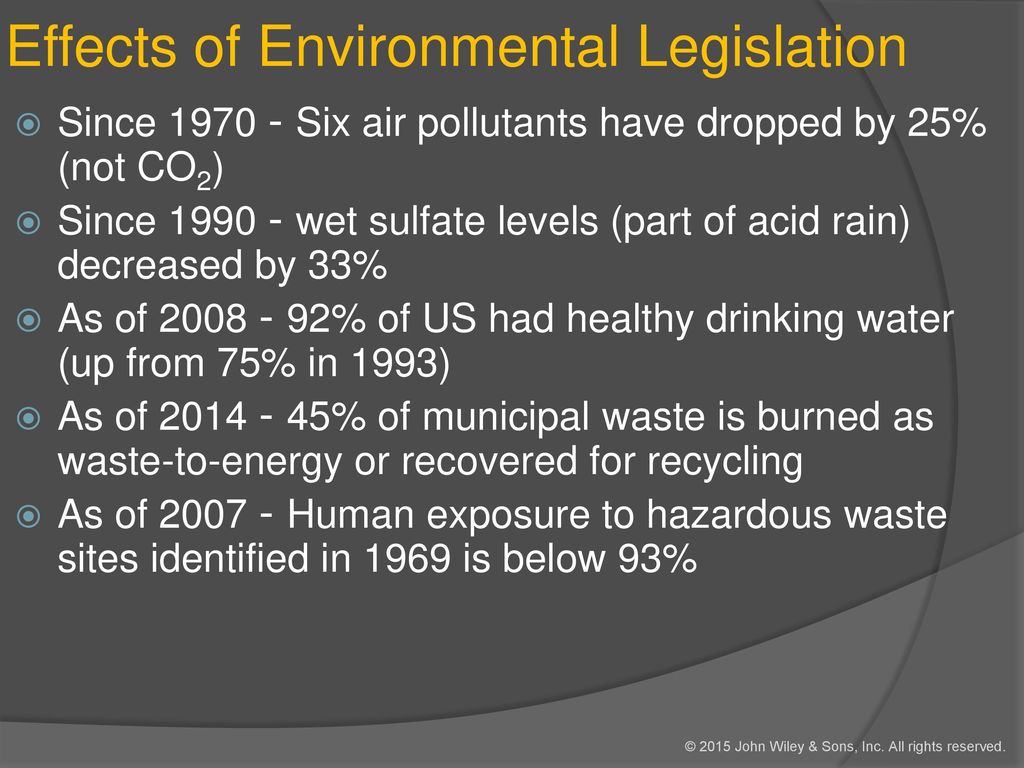 Effects of Environmental Legislation