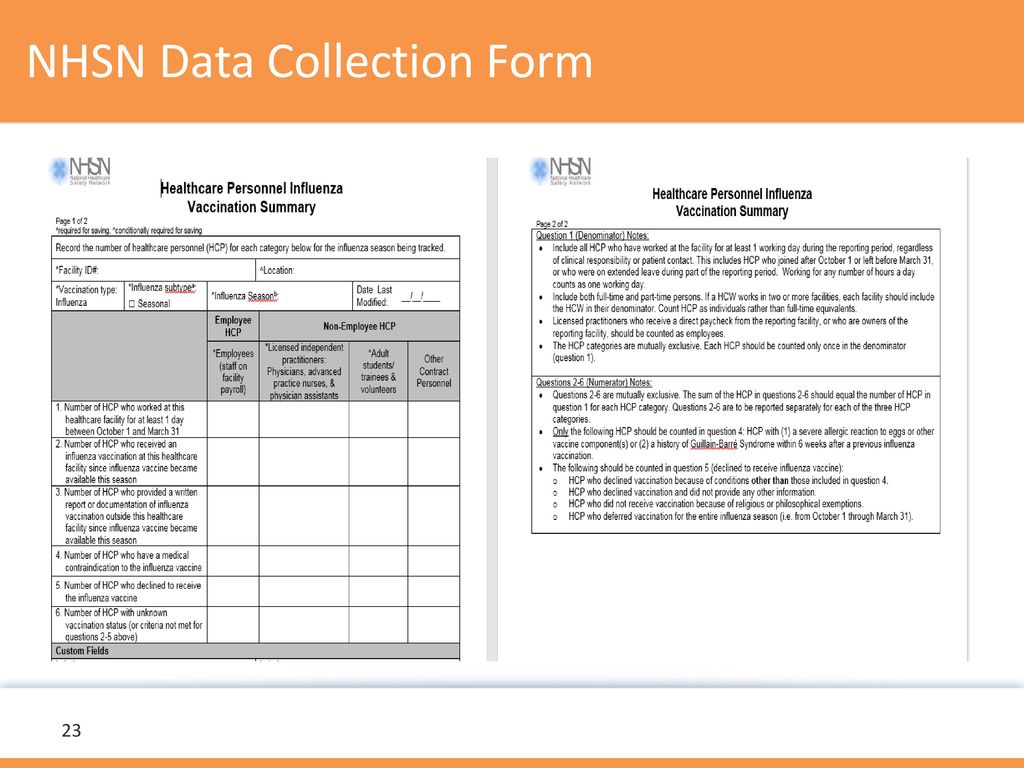 Building a Quality Reporting Program for Ambulatory Surgical Centers ...