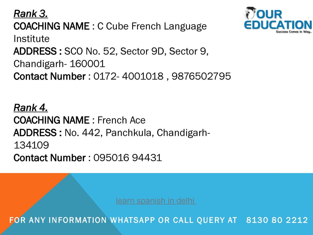 COACHING NAME : C Cube French Language Institute