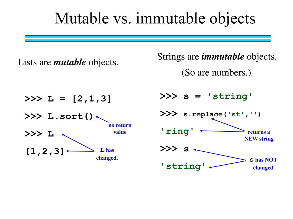 EECS 110: Lec 13: Dictionaries - ppt download